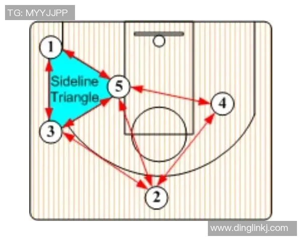 武汉篮球队的灵活战术揭秘与球队发展之路探讨